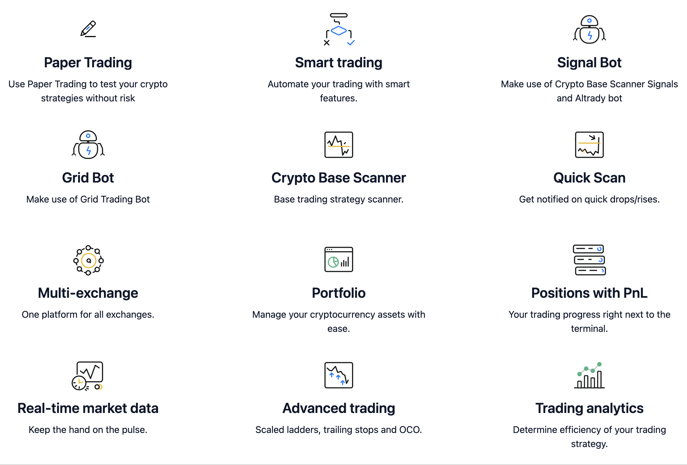 🕹️ Trading Features
