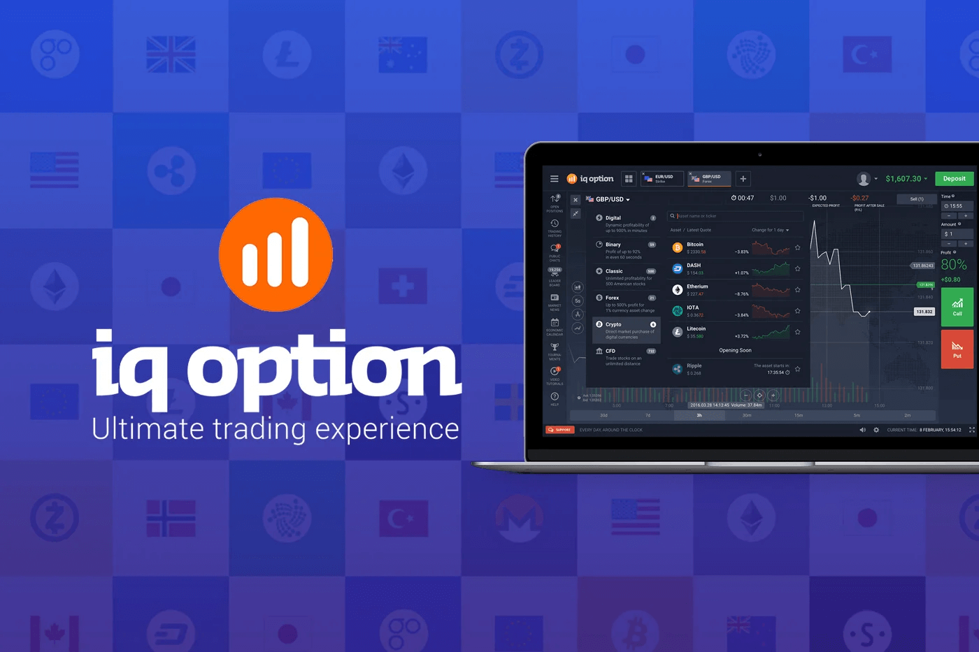 IQ Option Review 📝 The Ultimate Trading Platform for Novice and Pro Traders
