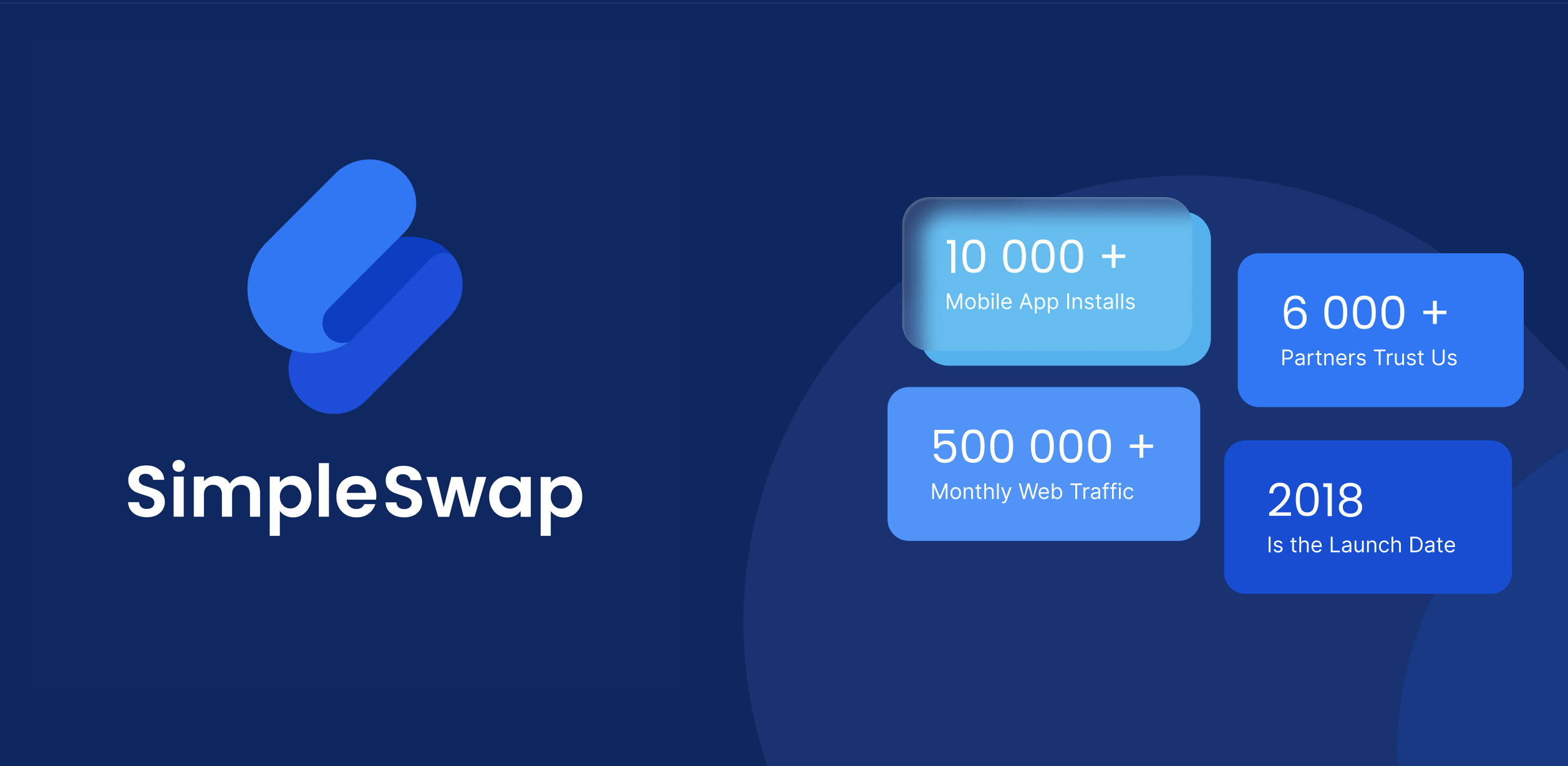 SimpleSwap Review 2023 🚀 Simplifying Your Crypto Trades with SimpleSwap Exchange