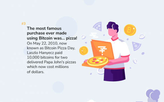 1. The Pricey Pizza