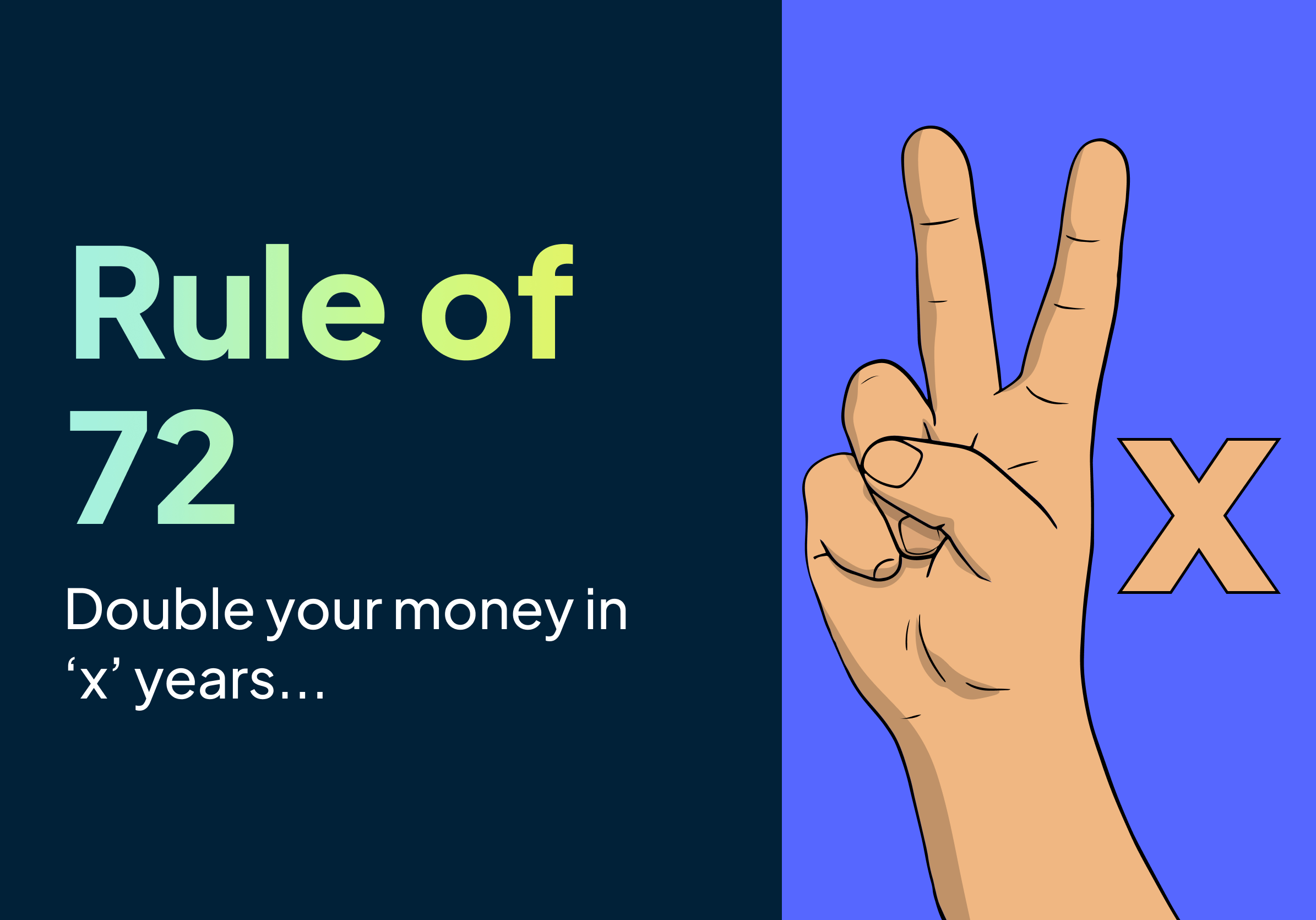 Key Lessons from the Rule of 72 🗝️